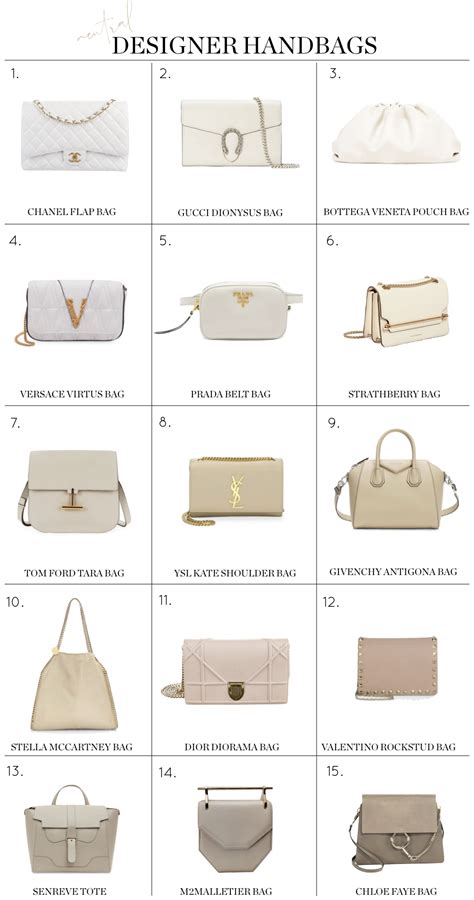 givenchy messenger bag dupe|high end handbag dupes.